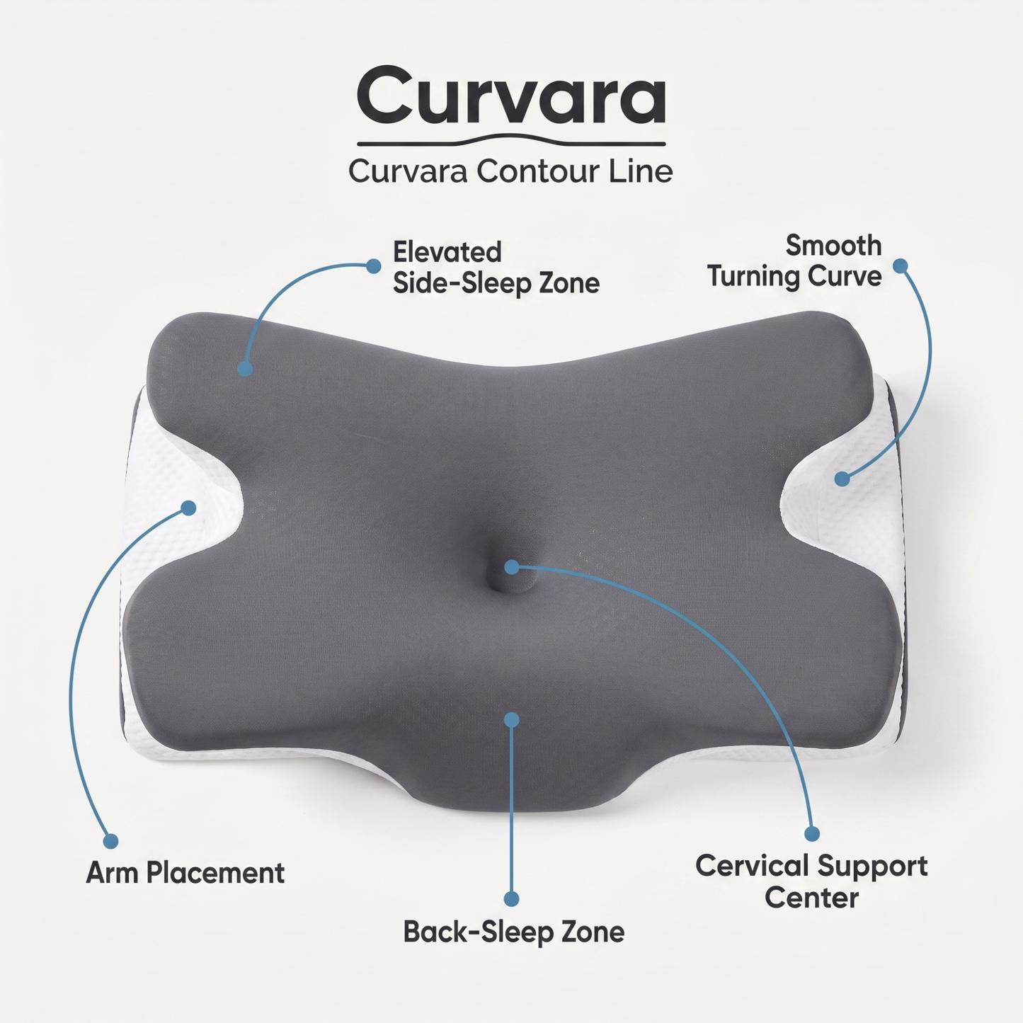 Curvara