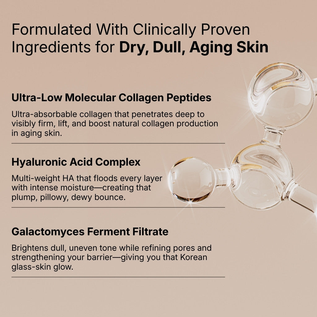 Glassique Overnight Mask