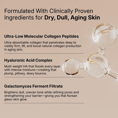 Glassique Overnight Mask