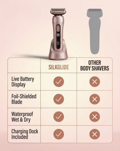 Silkglide