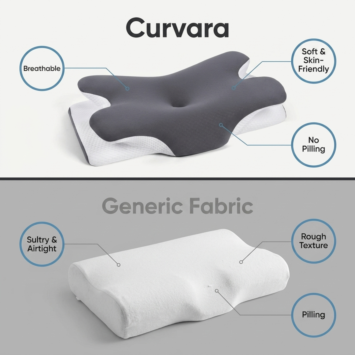 Curvara