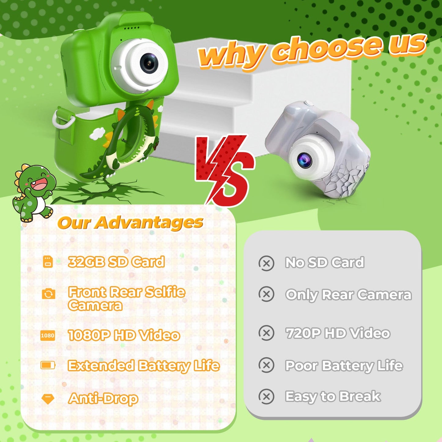 JoyStone Dinosaur Kids Camera Toys with 1080P Video for 3-12 Year Old, Chritmas Birthday Gifts for Kids, 32GB SD Card & Silicone Cover