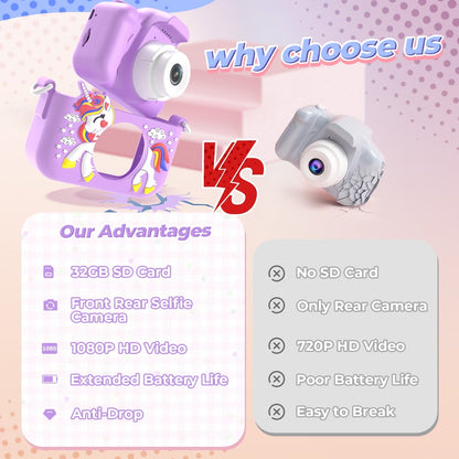SnapBuddy™ Kids Camera