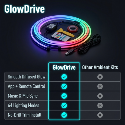 GlowDrive