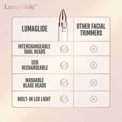 2-in-1 Facial Trimmer & Brow Shaper