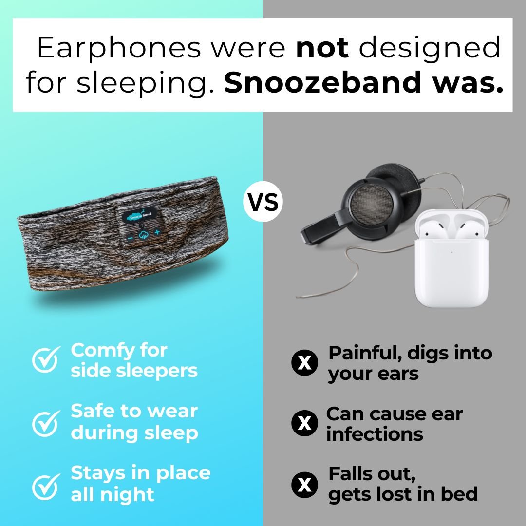 SleepSync™ Bluetooth Headband
