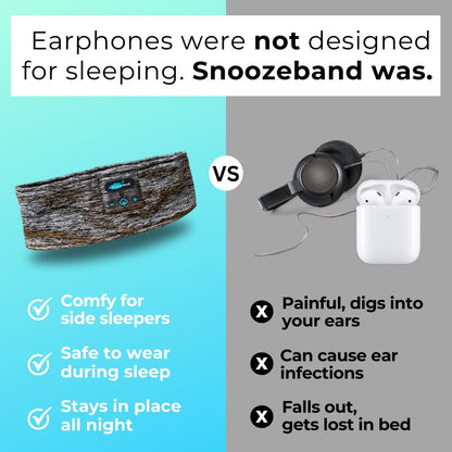 SleepSync™ Bluetooth Headband